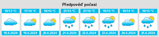 Výhled počasí pro místo Surhuisterveen na Slunečno.cz