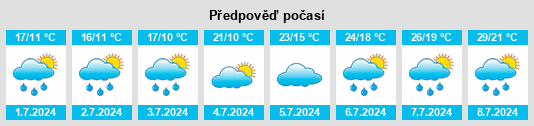 Výhled počasí pro místo Son na Slunečno.cz