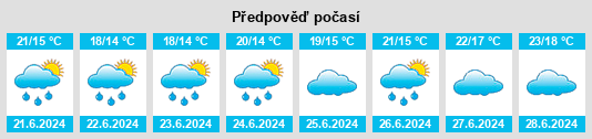 Výhled počasí pro místo Rijswijk na Slunečno.cz