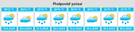 Výhled počasí pro místo Pijnacker na Slunečno.cz