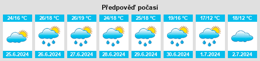 Výhled počasí pro místo Provincie Overijssel na Slunečno.cz