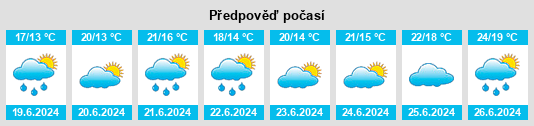 Výhled počasí pro místo Oostdorp na Slunečno.cz