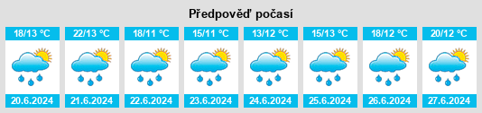 Výhled počasí pro místo Podvesní rybník (Jihlava) na Slunečno.cz