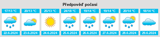 Výhled počasí pro místo Hoek van Holland na Slunečno.cz