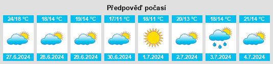 Výhled počasí pro místo Gemeente Castricum na Slunečno.cz