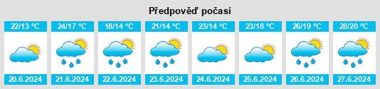 Výhled počasí pro místo Bussum na Slunečno.cz