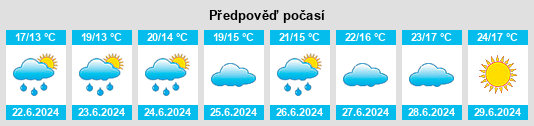 Výhled počasí pro místo Gemeente Amersfoort na Slunečno.cz