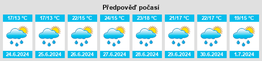 Výhled počasí pro místo Münzkirchen na Slunečno.cz