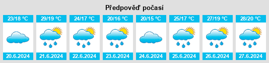 Výhled počasí pro místo Politischer Bezirk Hollabrunn na Slunečno.cz