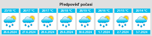 Výhled počasí pro místo Fladnitz im Raabtal na Slunečno.cz