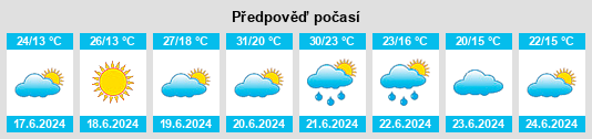 Výhled počasí pro místo Asparn an der Zaya na Slunečno.cz