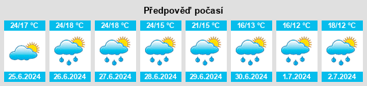 Výhled počasí pro místo Trahison na Slunečno.cz