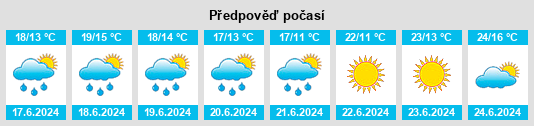 Výhled počasí pro místo Rebecq na Slunečno.cz