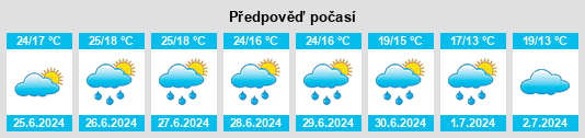 Výhled počasí pro místo Peer na Slunečno.cz