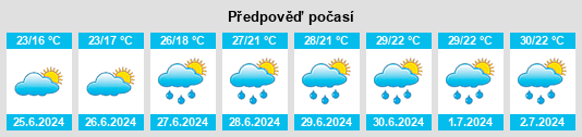 Výhled počasí pro místo Otrange na Slunečno.cz