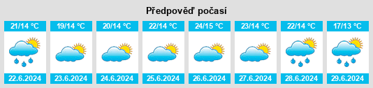 Výhled počasí pro místo Křivý rybník na Slunečno.cz