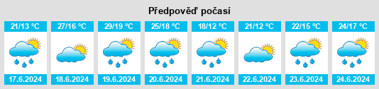 Výhled počasí pro místo Zusamzell na Slunečno.cz