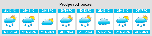 Výhled počasí pro místo Zunham na Slunečno.cz