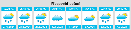 Výhled počasí pro místo Zehmigkau na Slunečno.cz