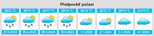 Výhled počasí pro místo Zauche na Slunečno.cz