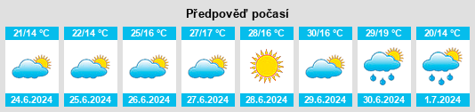 Výhled počasí pro místo Městský rybník (Přerov) na Slunečno.cz