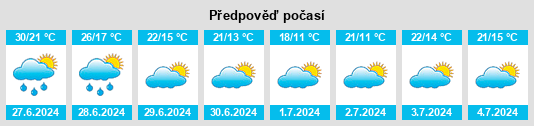 Výhled počasí pro místo Taschenberg na Slunečno.cz