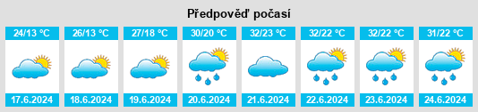 Výhled počasí pro místo Nezmar na Slunečno.cz