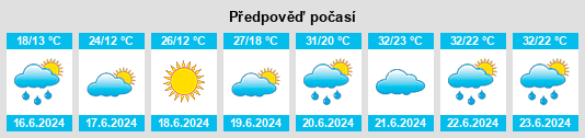 Výhled počasí pro místo Podhorník (Jistebník) na Slunečno.cz