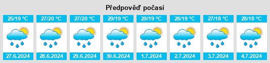 Výhled počasí pro místo Křivý rybník (Jistebník) na Slunečno.cz