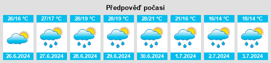 Výhled počasí pro místo Schlegel na Slunečno.cz