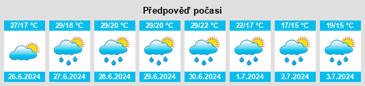 Výhled počasí pro místo Radibor na Slunečno.cz