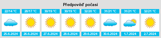 Výhled počasí pro místo Preilack na Slunečno.cz