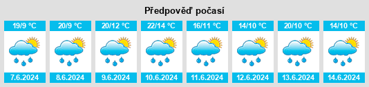 Výhled počasí pro místo Mezivodí na Slunečno.cz