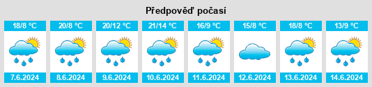 Výhled počasí pro místo Jalovec na Slunečno.cz