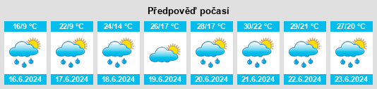 Výhled počasí pro místo Vidlák (Opatov) na Slunečno.cz