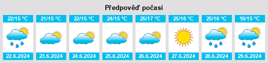 Výhled počasí pro místo Pozvoniční rybník na Slunečno.cz