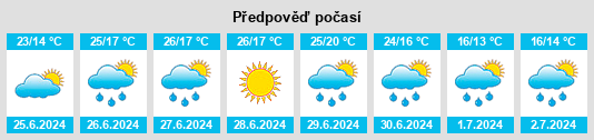 Výhled počasí pro místo Podhájský rybník (Kratonohy) na Slunečno.cz