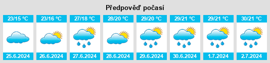 Výhled počasí pro místo Herchen na Slunečno.cz