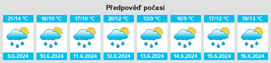 Výhled počasí pro místo Mnichovec na Slunečno.cz