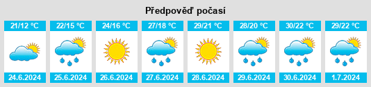Výhled počasí pro místo Hagelshoek na Slunečno.cz