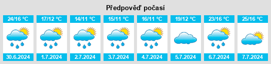 Výhled počasí pro místo Geyern na Slunečno.cz