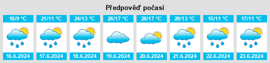 Výhled počasí pro místo Friedrichsgrün na Slunečno.cz