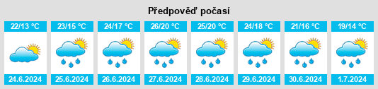 Výhled počasí pro místo Dyck na Slunečno.cz