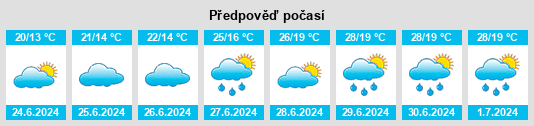 Výhled počasí pro místo Deimberg na Slunečno.cz