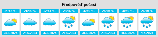 Výhled počasí pro místo Daubach na Slunečno.cz