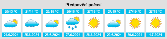 Výhled počasí pro místo Datterode na Slunečno.cz