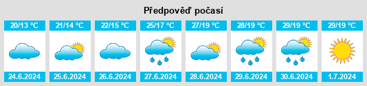 Výhled počasí pro místo Darstein na Slunečno.cz