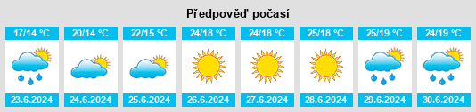 Výhled počasí pro místo Dargun na Slunečno.cz