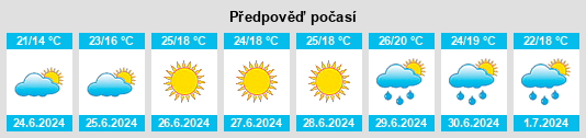Výhled počasí pro místo Daberkow na Slunečno.cz