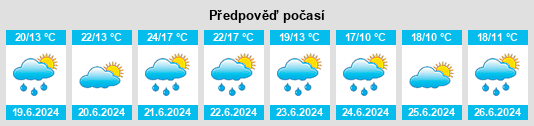 Výhled počasí pro místo Chemnitz na Slunečno.cz